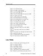 Preview for 7 page of Tektronix 070-8811-08 User Manual