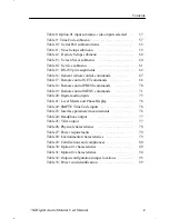 Preview for 8 page of Tektronix 070-8811-08 User Manual