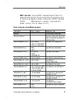 Preview for 86 page of Tektronix 070-8811-08 User Manual