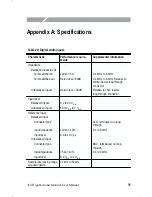 Предварительный просмотр 90 страницы Tektronix 070-8811-08 User Manual