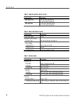 Preview for 47 page of Tektronix 070-9176-00 Instruction Manual