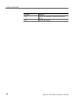 Preview for 41 page of Tektronix 070-9180-01 User Manual