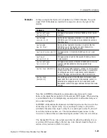 Preview for 48 page of Tektronix 070-9180-01 User Manual