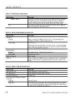 Preview for 98 page of Tektronix 070-9180-01 User Manual