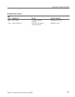 Preview for 110 page of Tektronix 070-9180-01 User Manual