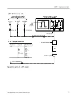 Предварительный просмотр 10 страницы Tektronix 070-9479-00 Instructions Manual