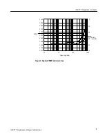 Предварительный просмотр 12 страницы Tektronix 070-9479-00 Instructions Manual