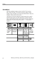 Preview for 11 page of Tektronix 070-9731-05 User Manual