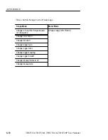 Preview for 91 page of Tektronix 070-9731-05 User Manual