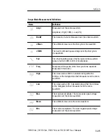 Preview for 116 page of Tektronix 070-9731-05 User Manual