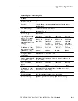 Preview for 160 page of Tektronix 070-9731-05 User Manual