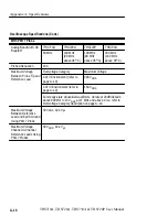 Preview for 167 page of Tektronix 070-9731-05 User Manual