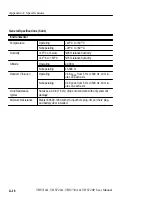 Preview for 175 page of Tektronix 070-9731-05 User Manual