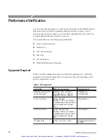 Предварительный просмотр 21 страницы Tektronix 071-0060-00 Instruction Manual