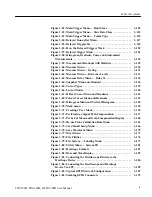 Preview for 9 page of Tektronix 071-0130-00 User Manual