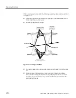 Предварительный просмотр 215 страницы Tektronix 071-0130-00 User Manual