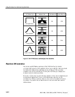 Preview for 289 page of Tektronix 071-0130-00 User Manual