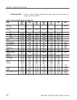 Preview for 306 page of Tektronix 071-0130-00 User Manual