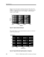 Preview for 40 page of Tektronix 071-0757-04 Instruction Manual