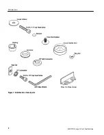 Предварительный просмотр 10 страницы Tektronix 071-0833-02 Instructions Manual