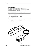 Preview for 32 page of Tektronix 071-0957-03 User Manual