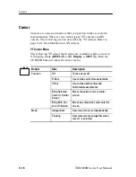 Preview for 98 page of Tektronix 071-0957-03 User Manual