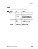 Preview for 105 page of Tektronix 071-0957-03 User Manual