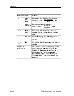 Preview for 128 page of Tektronix 071-0957-03 User Manual