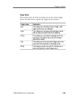 Preview for 145 page of Tektronix 071-0957-03 User Manual