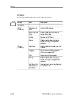 Preview for 156 page of Tektronix 071-0957-03 User Manual