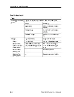 Preview for 186 page of Tektronix 071-0957-03 User Manual