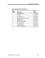 Preview for 209 page of Tektronix 071-0957-03 User Manual