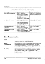 Preview for 260 page of Tektronix 11302A Service Reference Manual