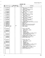 Preview for 31 page of Tektronix 114 Instruction Manual