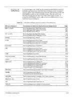 Предварительный просмотр 70 страницы Tektronix 11A16 Service Manual