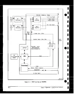 Preview for 65 page of Tektronix 11A32 Service Reference Manual