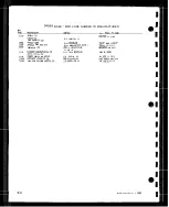 Preview for 68 page of Tektronix 11A32 Service Reference Manual