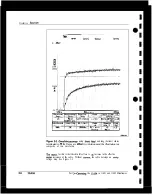 Preview for 28 page of Tektronix 11A34 User Reference Supplement