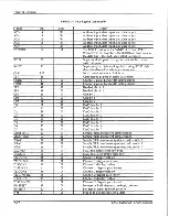 Preview for 32 page of Tektronix 11A52 Service Manual