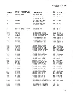 Preview for 95 page of Tektronix 11A52 Service Manual