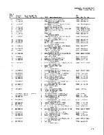 Preview for 125 page of Tektronix 11A52 Service Manual