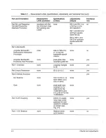 Preview for 14 page of Tektronix 11A71 Service & Reference Manual