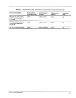 Preview for 15 page of Tektronix 11A71 Service & Reference Manual