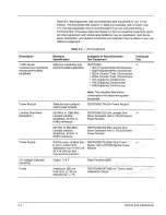 Preview for 16 page of Tektronix 11A71 Service & Reference Manual