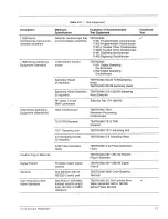 Preview for 43 page of Tektronix 11A72 User Reference Supplement