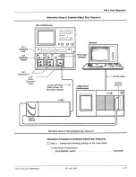 Preview for 61 page of Tektronix 11A72 User Reference Supplement