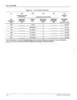 Preview for 68 page of Tektronix 11A72 User Reference Supplement