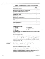 Preview for 80 page of Tektronix 11A72 User Reference Supplement