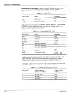 Preview for 106 page of Tektronix 11A72 User Reference Supplement