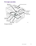 Preview for 19 page of Tektronix 1235N - Phaser Color Laser Printer Service Manual